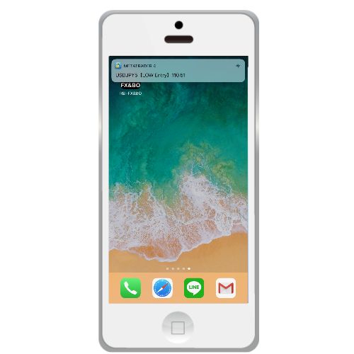 お手持ちのインジケーターにmt4アプリのプッシュ通知機能を追加 無料公開 Rei Fx Bo