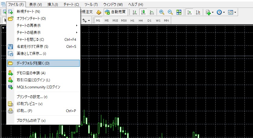 MT4のファイルメニューからデータフォルダを開くを選択する画面