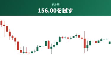 【朝刊】9/7（月）ドル円 156.09・ユーロドル 1.1605｜指標なし