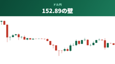 【朝刊】9/9（水）ドル円 153.84・ユーロドル 1.1625｜指標なし
