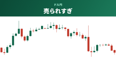【朝刊】9/14（月）ドル円 153.41・ユーロドル 1.1592｜指標なし