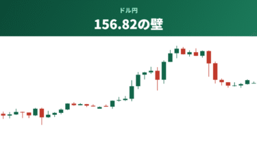 【朝刊】9/21（月）ドル円 156.81・ユーロドル 1.1480｜指標なし