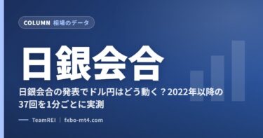 日銀会合