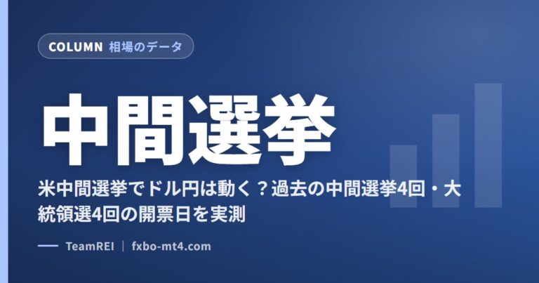 中間選挙