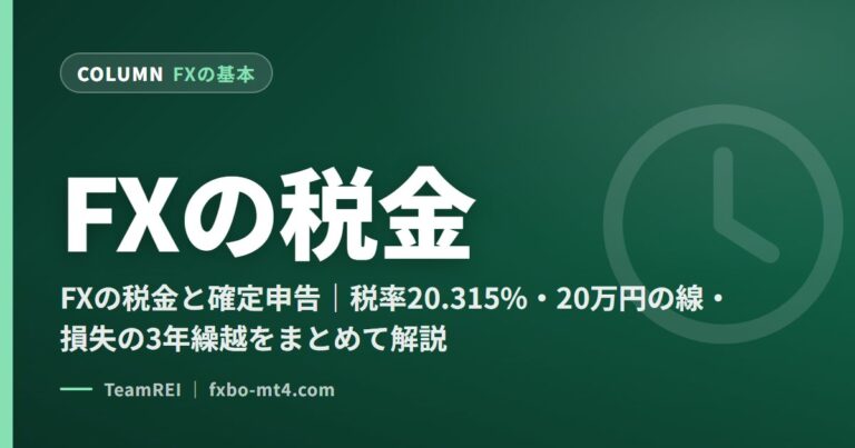 FXの税金
