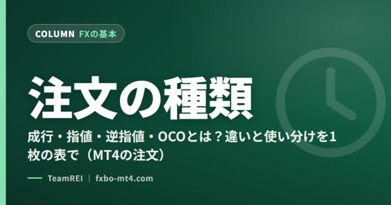 注文の種類