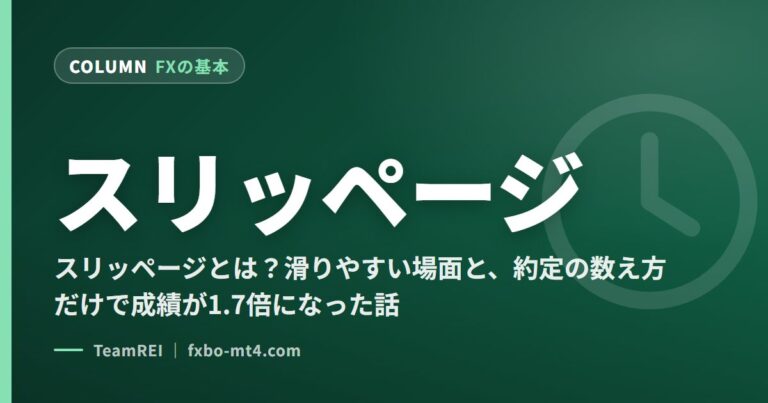 スリッページ