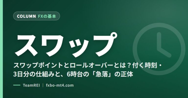 スワップ