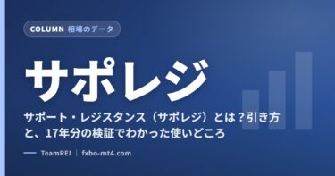 サポート・レジスタンス（サポレジ）とは？引き方と、17年分の検証でわかった使いどころ