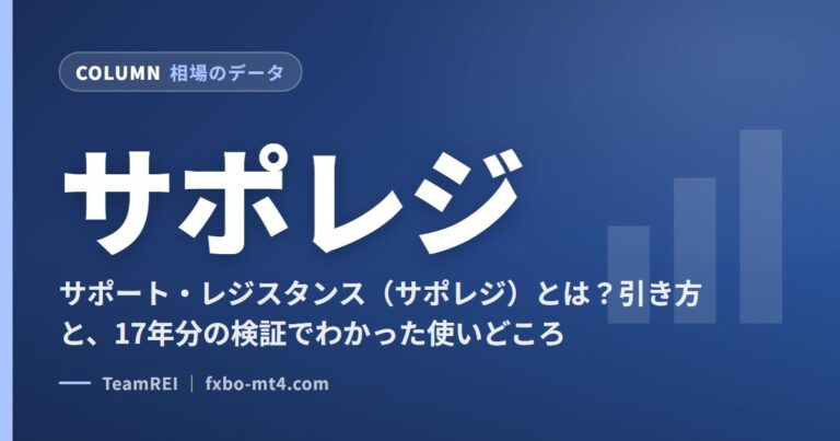 サポレジ