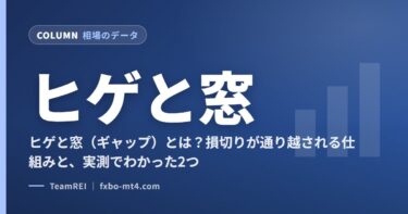 ヒゲと窓（ギャップ）とは？損切りが通り越される仕組みと、実測でわかった2つ