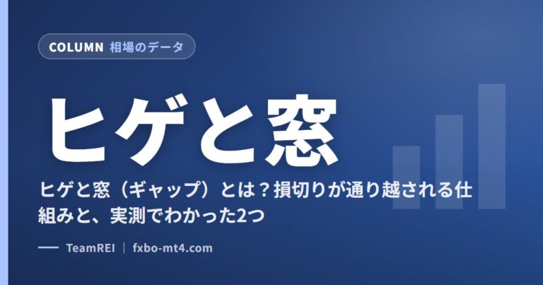 ヒゲと窓