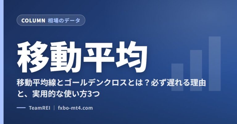 移動平均