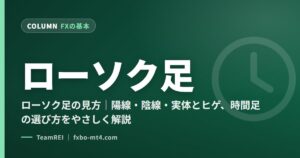 ローソク足