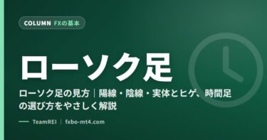 ローソク足の見方｜陽線・陰線・実体とヒゲ、時間足の選び方をやさしく解説