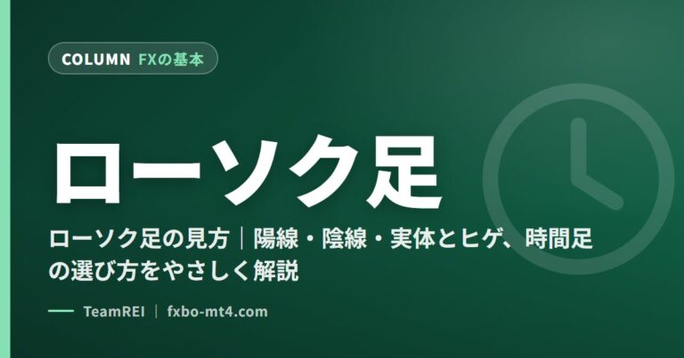 ローソク足
