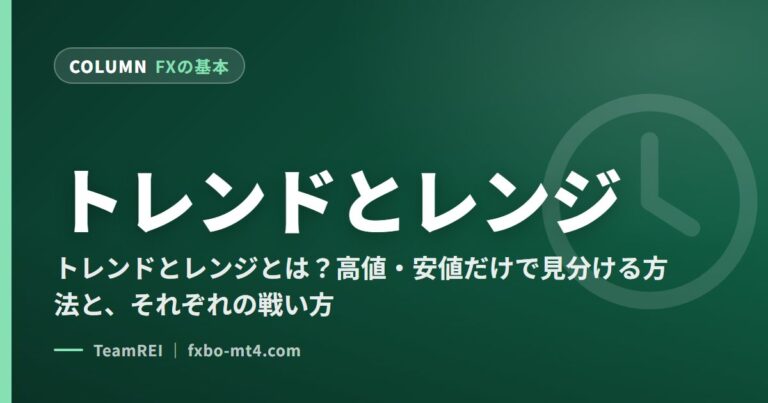 トレンドとレンジ