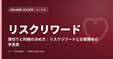 損切りと利確の決め方｜リスクリワードと必要勝率の早見表