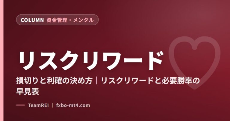 リスクリワード