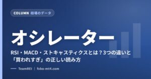 オシレーター