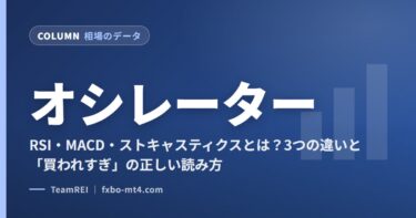 RSI・MACD・ストキャスティクスとは？3つの違いと「買われすぎ」の正しい読み方