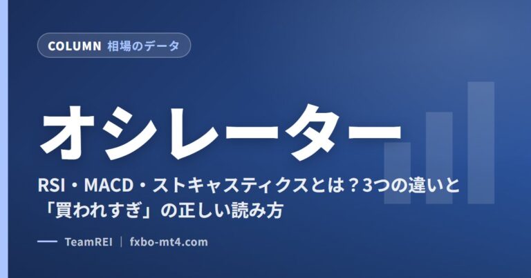 オシレーター