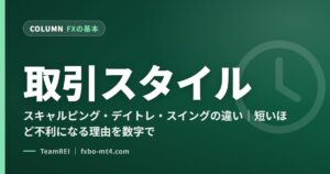 取引スタイル