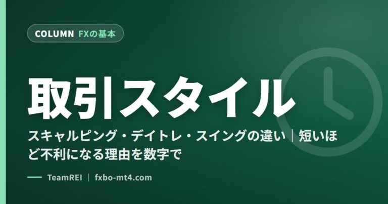 取引スタイル