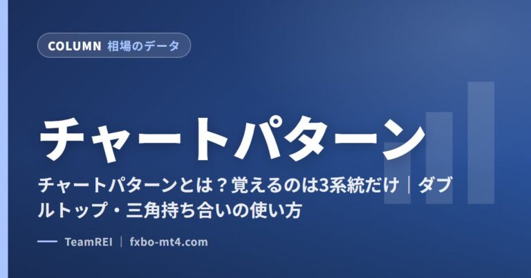 チャートパターン