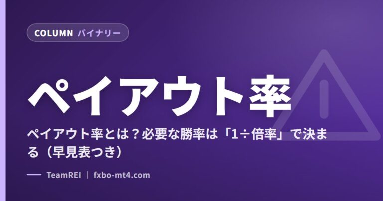 ペイアウト率
