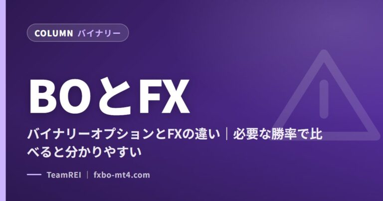 BOとFX