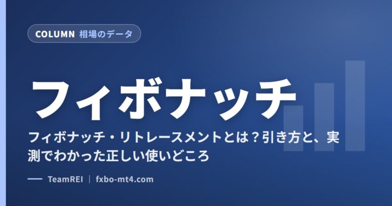 フィボナッチ