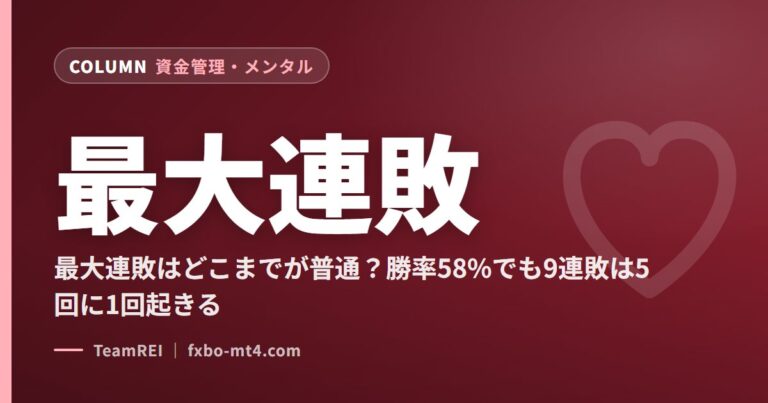 最大連敗