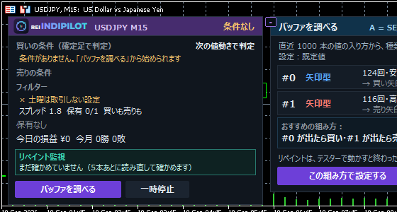 MT5 での IndiPilot のパネル