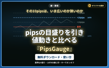 pipsの目盛りを引くMT4インジケーター『REI_PipsGauge』無料公開◎基準は4通り・いまの値動き（ATR）と比べられる