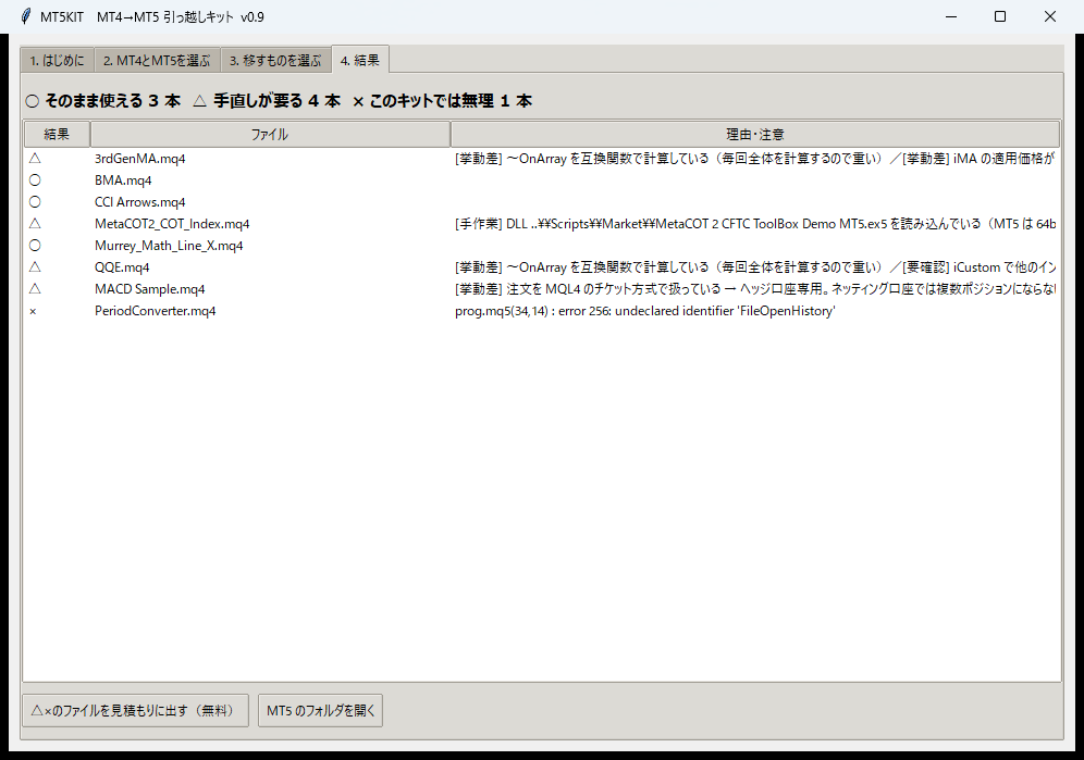 変換の結果の画面