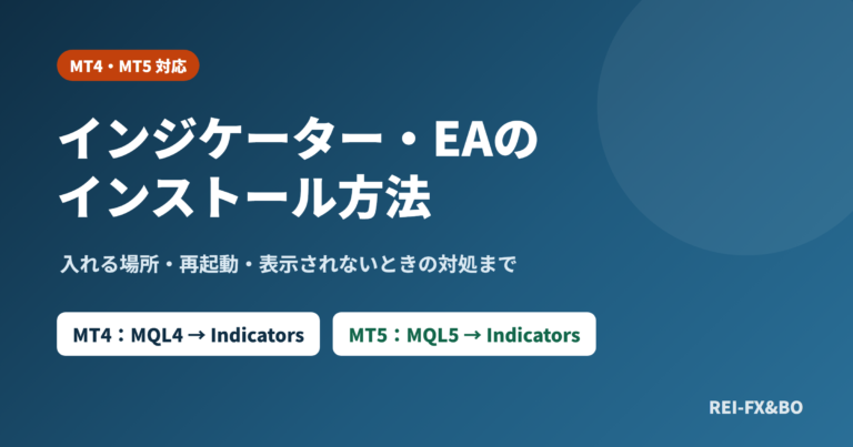 インジケーター・EAのインストール方法（MT4・MT5対応）