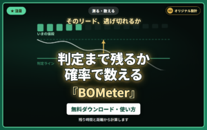 BOMeter｜判定まで残り何秒で、いまのリードを守れた回が過去どれくらいあったかを
