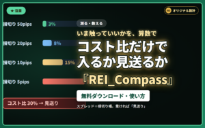 REI_Compass