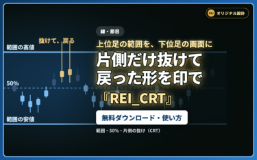 CRT自動描画MT4/MT5インジケーター『REI_CRT』無料公開◎上位足の範囲・片側だけの抜け・CRTの形を自動で描く