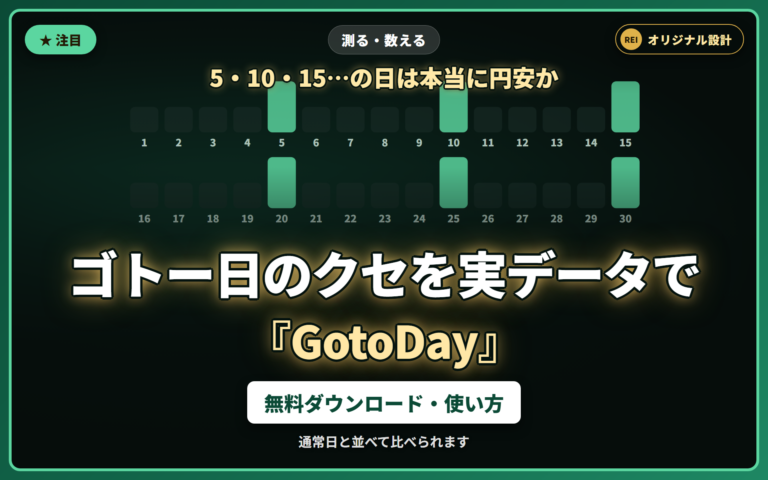 GotoDay｜ゴトー日のクセを実データで