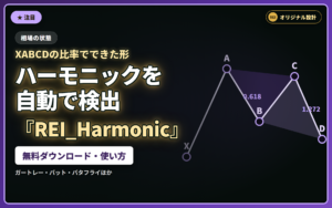 REI_Harmonic｜ハーモニックパターン12種類を自動で検出し、反転しそうな価格帯を描き