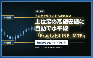 FractalsLINE_MTF｜上位足の直近高値・安値を、いま見ているチャートに水平線として引きます
