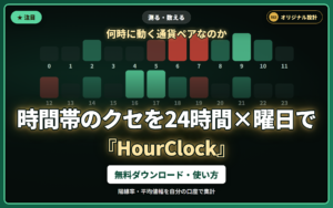 HourClock｜通貨ペアの時間帯のクセ（陽線率・平均値幅）を、24時間×曜日で自動集