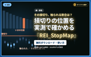 REI_StopMap｜その損切りの位置に、過去どれくらいの割合で先に触れられていたかを、実