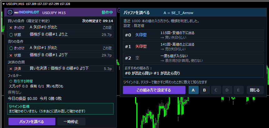 パネルの右に「バッファを調べる」画面が開いている。#0 は矢印型で買い矢印らしい、#1 は売り矢印らしい、#2 は空、と並び、おすすめの組み方が出ている