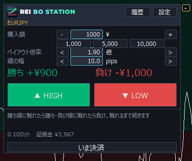操作パネル。購入額・ペイアウト倍率・線の幅、勝ち負けの金額、HIGH・LOWボタン